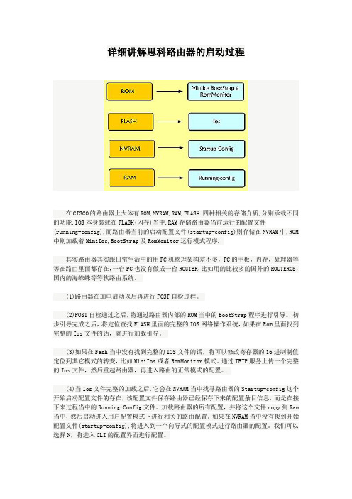 详细讲解思科路由器的启动过程