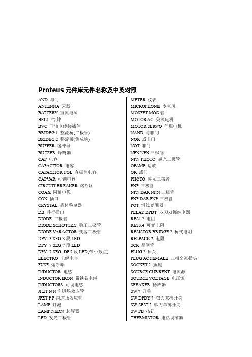 最完整的Proteus元件库元件名称及中英对照资料