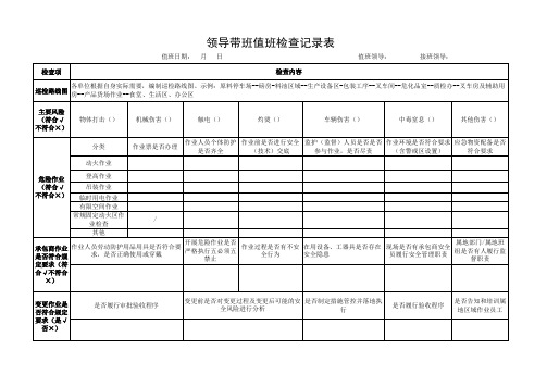 领导带班值班安全检查表(模板)