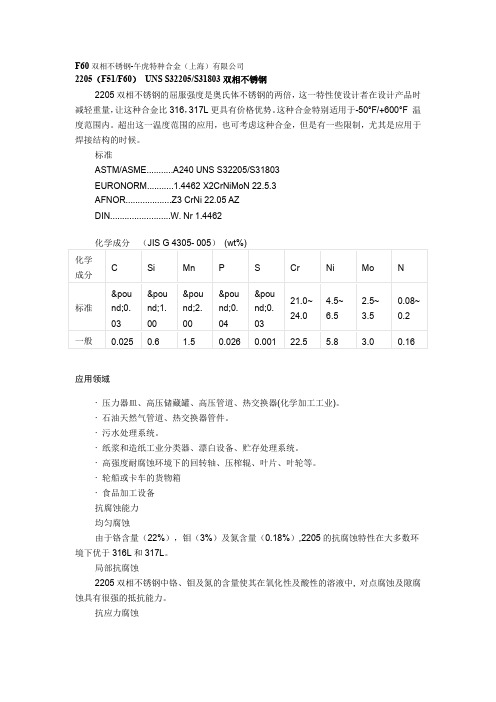 F60双相不锈钢-午虎特种合金(上海)有限公司