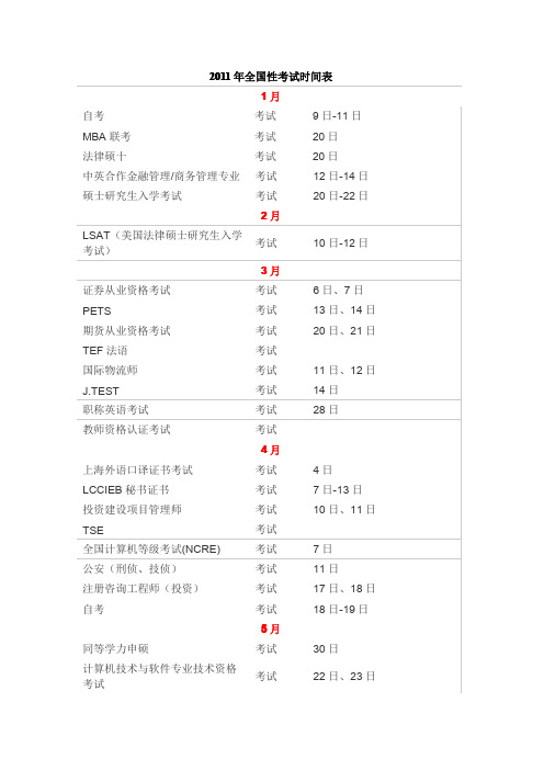 2011全国各类考试时间安排