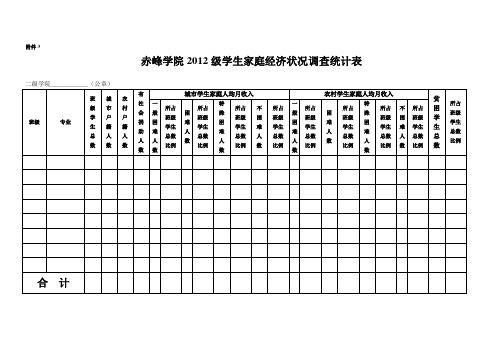 家庭经济状况调查统计表