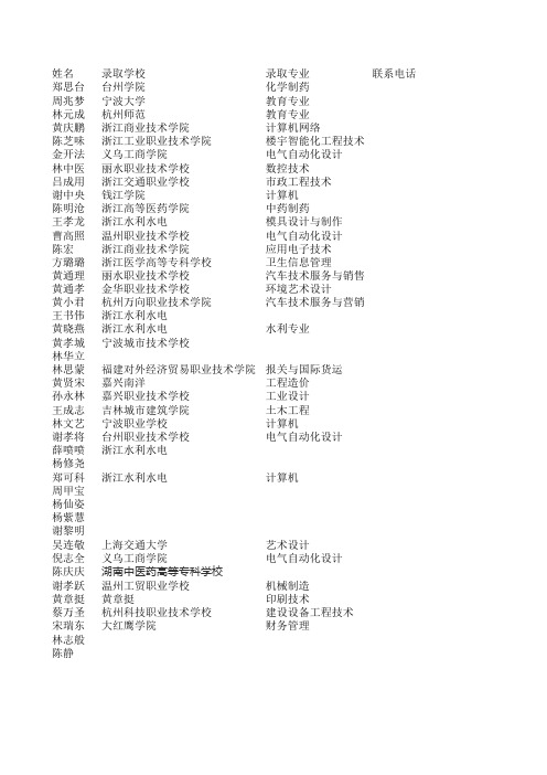 高三(2)班入学表