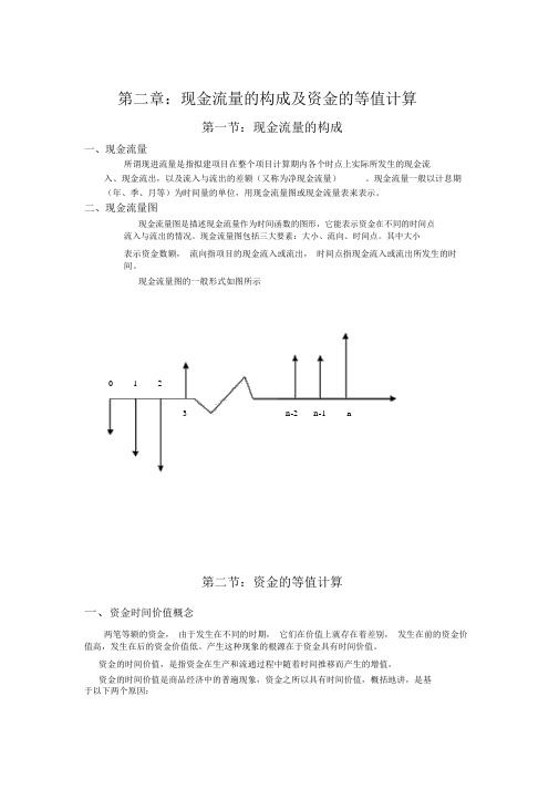 第二章：现金流量的构成及资金的等值计算