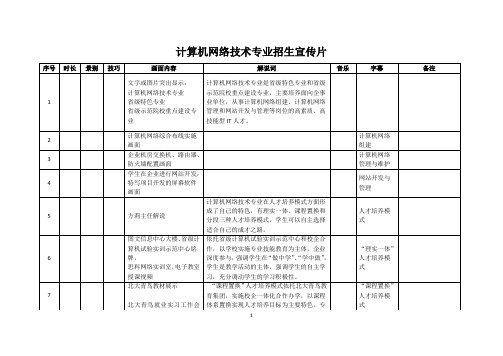电子信息系-计算机网络技术专业招生宣传片脚本-V2