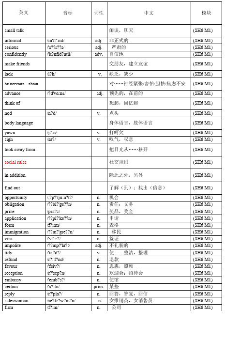 外研版高中英语选修六单词表带音标