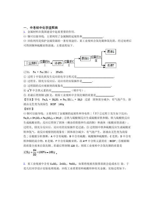 备战中考化学二轮 流程图 专项培优 易错 难题