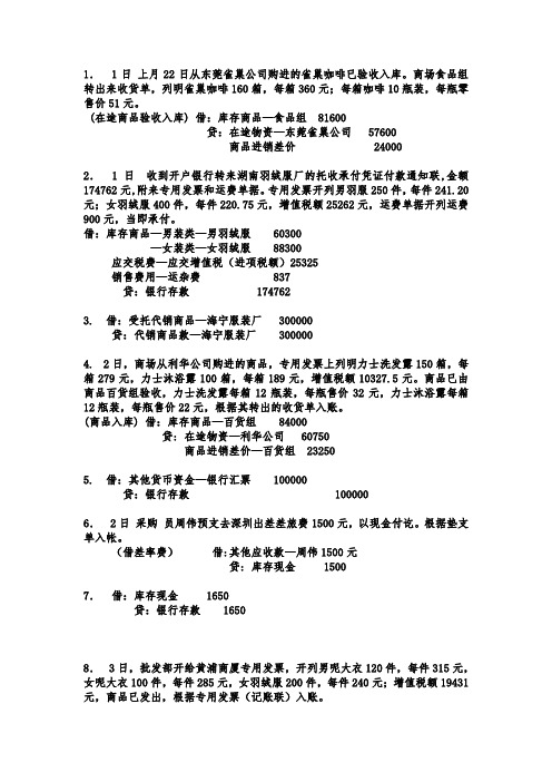 会计综合实训-会计分录答案(完整版)