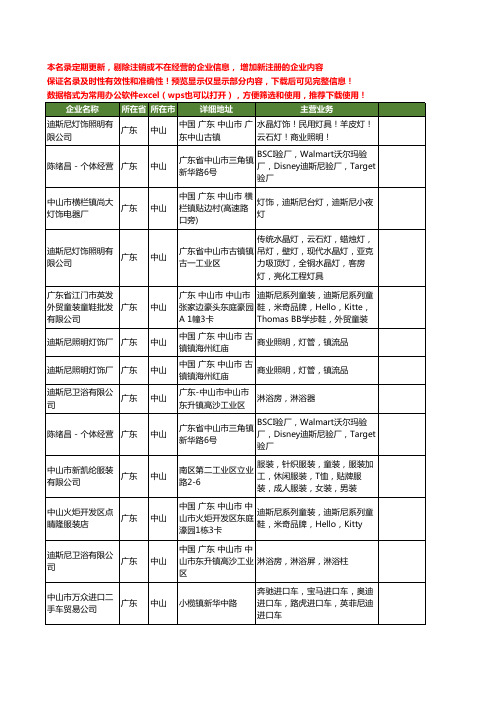 新版广东省中山迪斯尼工商企业公司商家名录名单联系方式大全13家