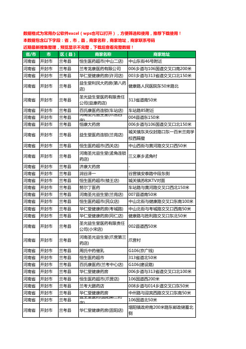 2020新版河南省开封市兰考县药工商企业公司商家名录名单黄页联系电话号码地址大全127家