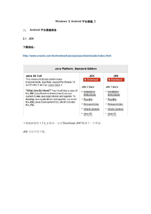 Windows下Android平台搭建(二)