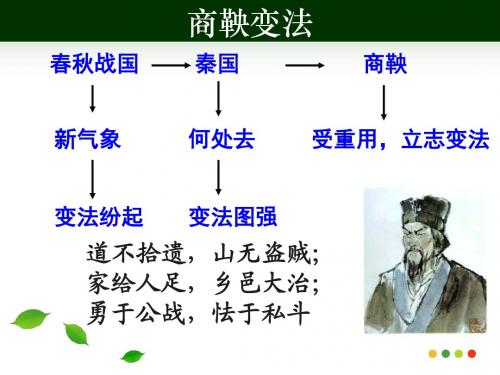 高中历史选修1第2课 为秦开帝业-商鞅变法
