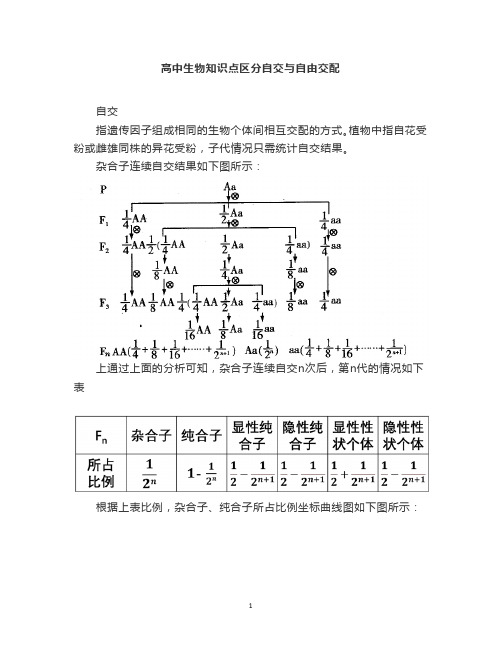 高中生物知识点区分自交与自由交配