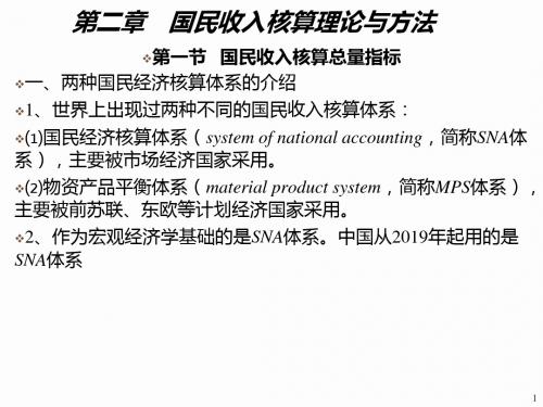 236-第二章 国民收入核算理论与方法