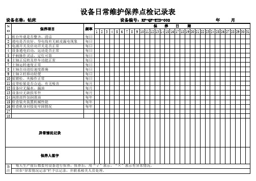钻床日常维护保养点检记录表