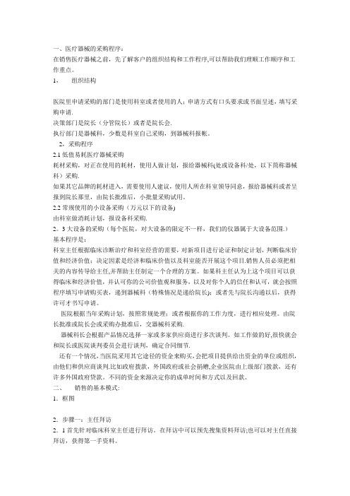 医疗器械耗材进医院流程