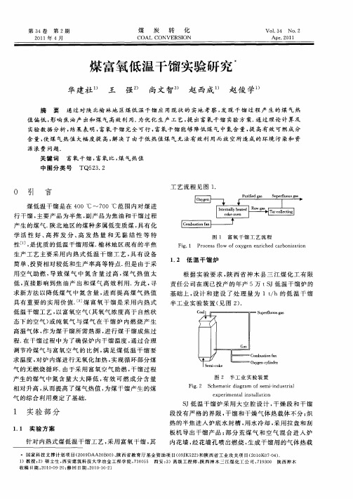 煤富氧低温干馏实验研究