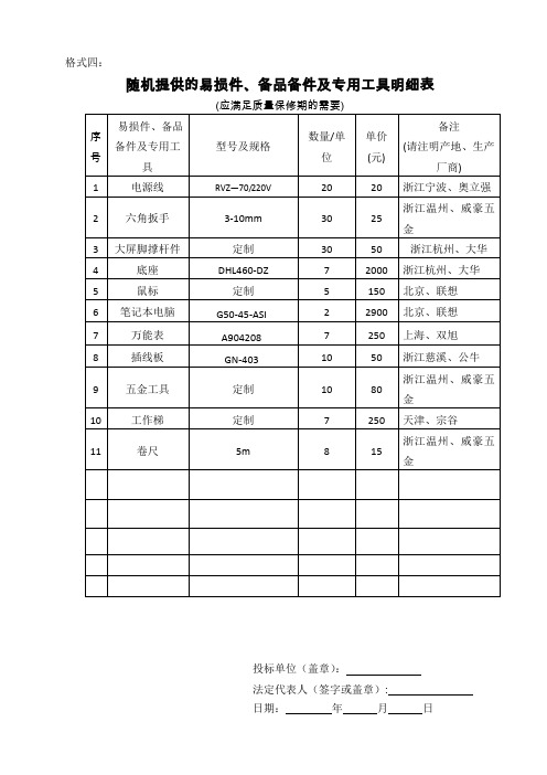 随机提供的易损件、备品备件及专用工具明细表