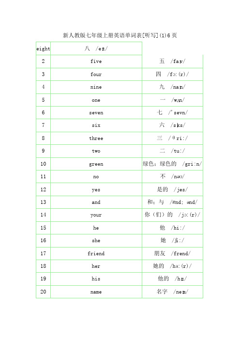 新人教版七年级上册英语单词表[听写](1)6页