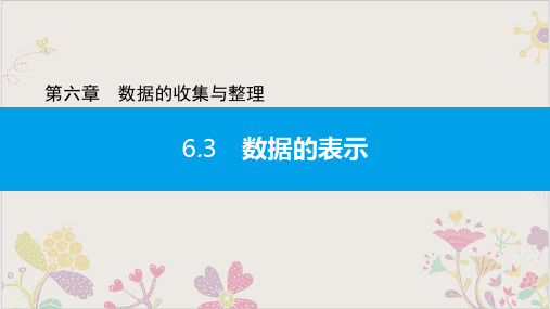 6.3扇形统计图北师大版七年级数学上册习题PPT课件