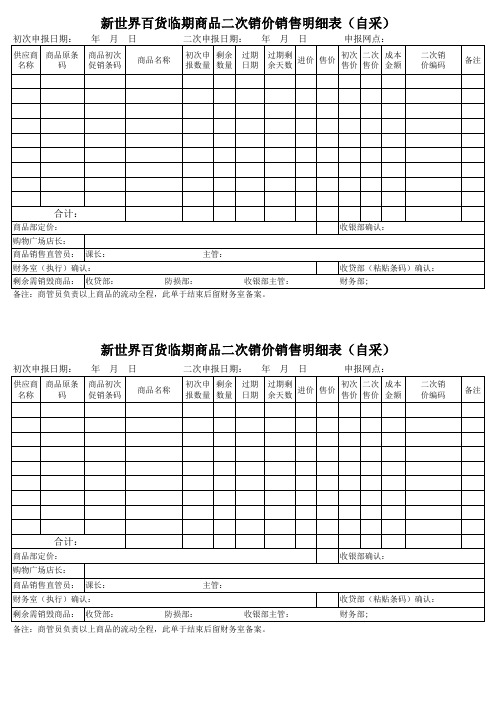 超市临期商品表格