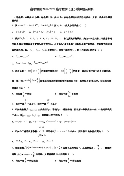 【附加15套高考模拟试卷】高考领航2019-2020高考数学(理)模拟题及解析含答案