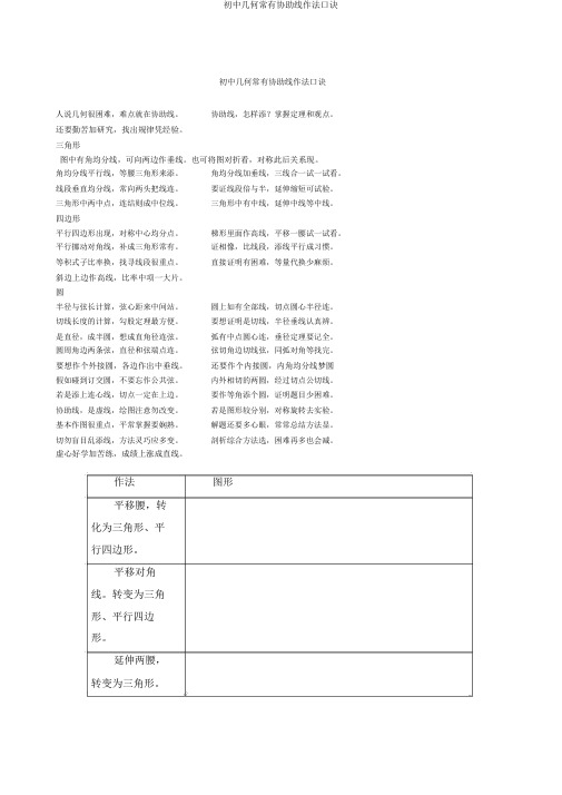 初中几何常见辅助线作法口诀