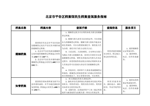 北京市平谷区档案馆民生档案查阅服务指南