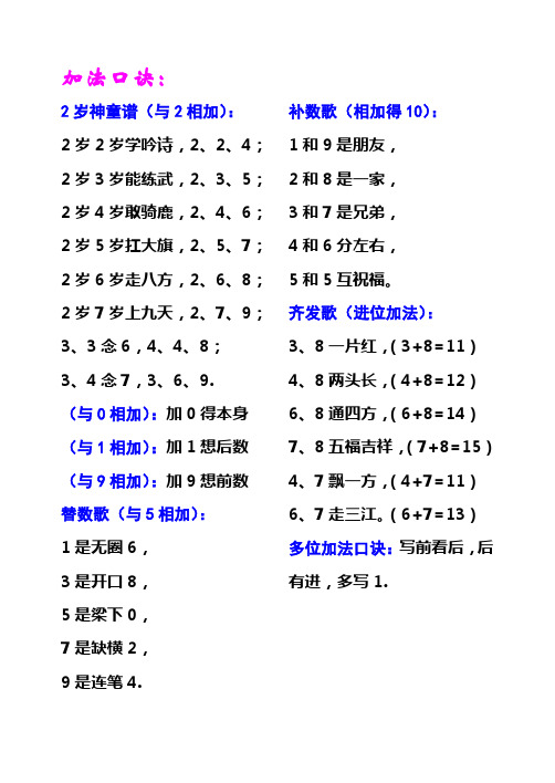 珠心算口诀