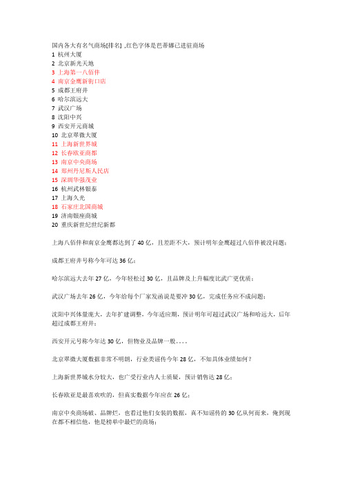 国内各大有名气商场