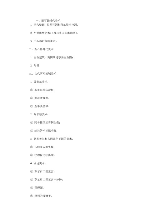 中外美术史