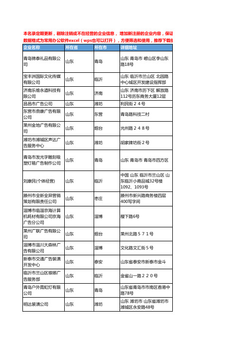 2020新版山东省户外广告工商企业公司名录名单黄页联系方式大全288家