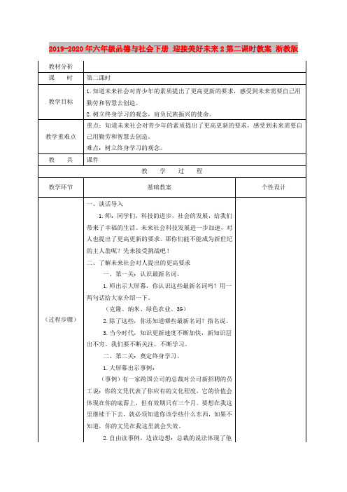 2019-2020年六年级品德与社会下册 迎接美好未来2第二课时教案 浙教版