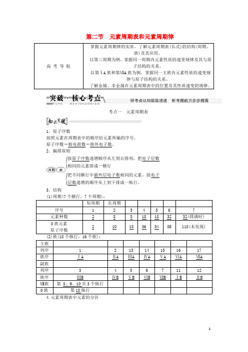 高考化学大一轮复习讲义(研考点认知层层递进 析考题能力步步提高,含详细考点)元素周期表和元素周期律