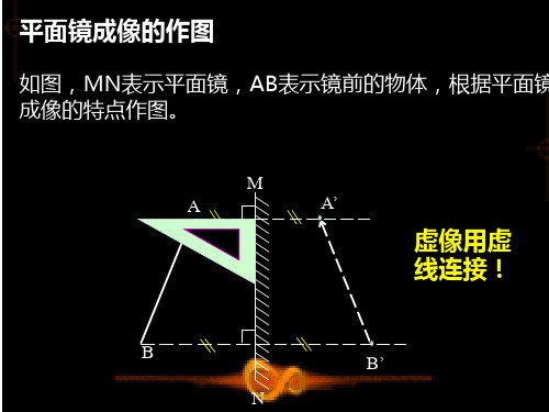 平面镜成像的作图