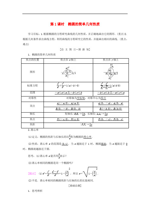 高中数学第二章圆锥曲线与方程2.1椭圆2.1.2第1课时椭圆的简单几何性质学案新人教A版选修1