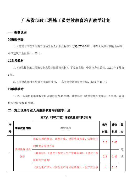 施工员(市政工程)继续教育培训计划、大纲、习题集
