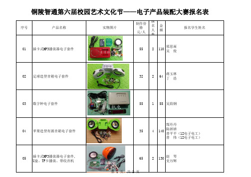 2012-2013电子装配竞赛11
