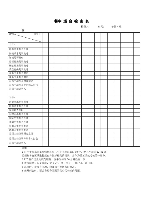 餐中巡台检查表