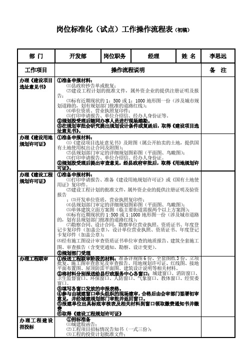 房地产岗位工作操作流程表
