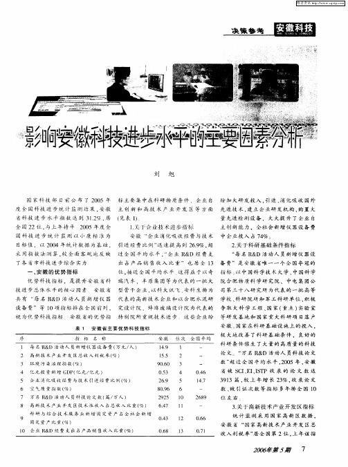影响安徽科技进步水平的主要因素分析