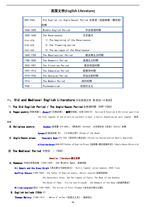 TEM8 英语专八英美文学