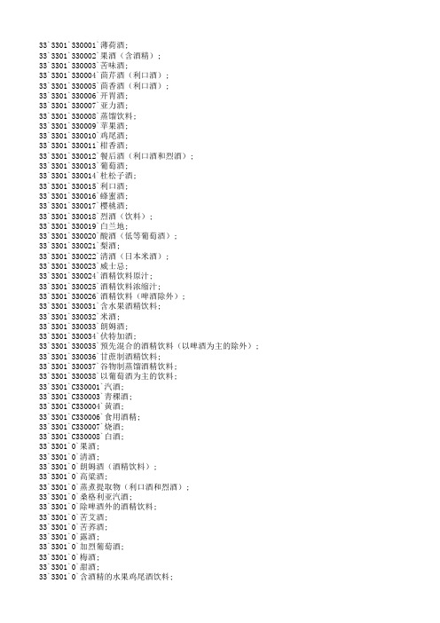 商标第33类商品清单(酒)