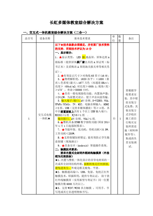 长虹65寸触摸一体机(二合一)产品方案11.13