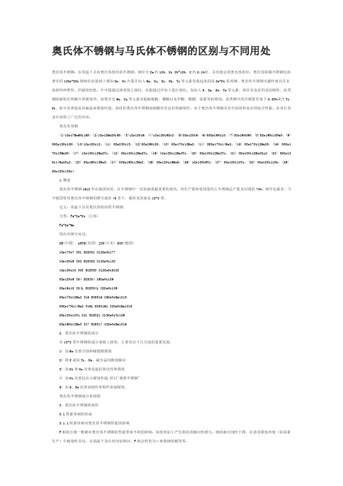 奥氏体不锈钢与马氏体不锈钢的区别与不同用处