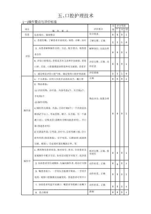 口腔护理技术
