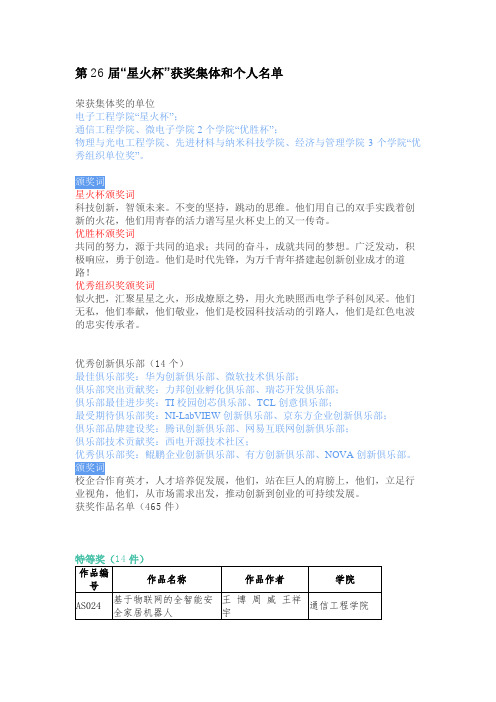 西安电子科技大学第26届“星火杯”获奖名单