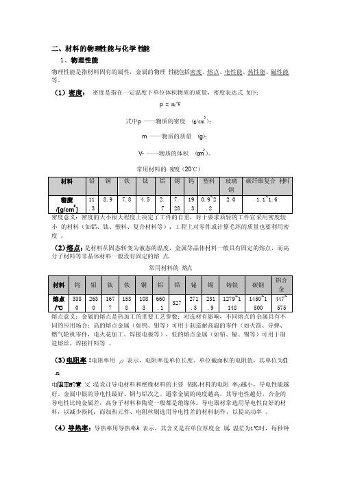 材料的物理性能与化学性能