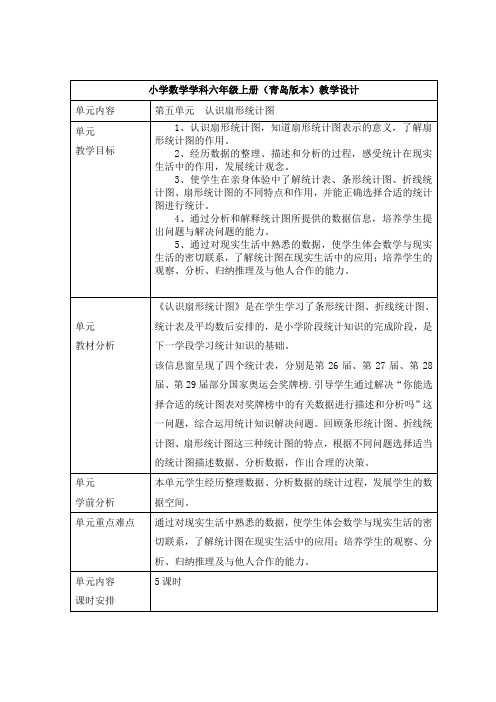 六年级数学上册(青岛版本)认识扇形统计图教学设计