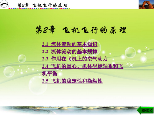 航空概论第2章